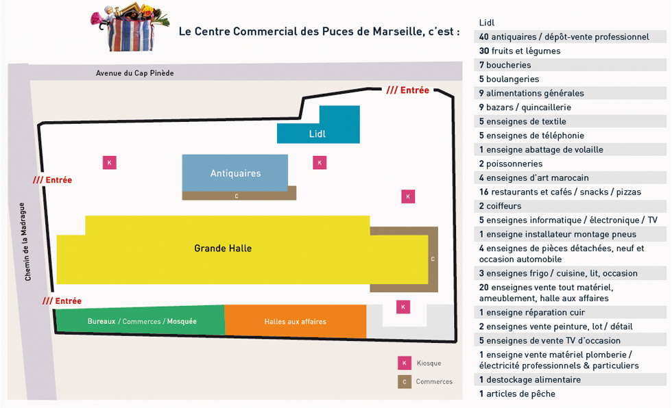 Plan du centre